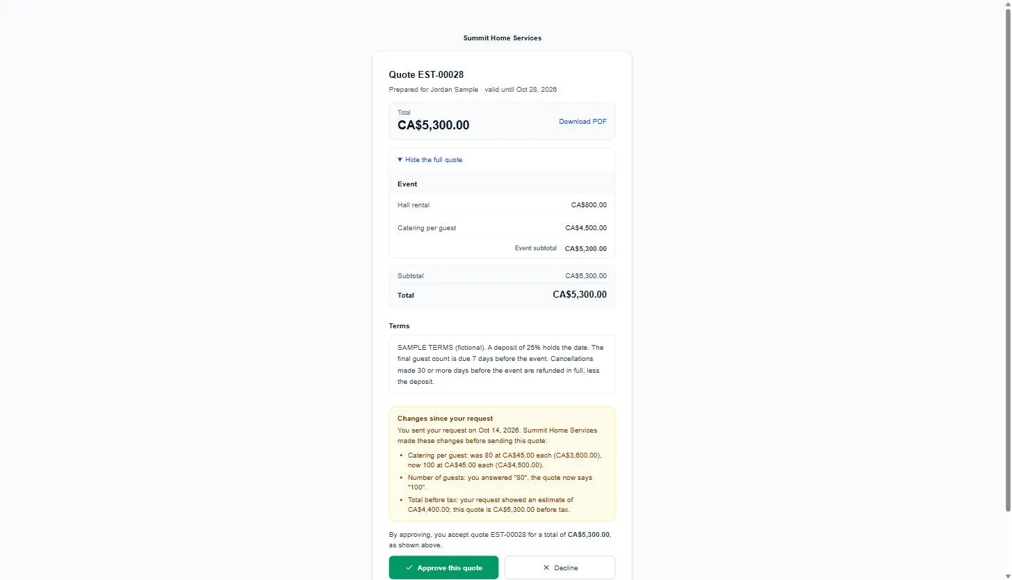 The customer’s quote page, with the terms and the changes since their request